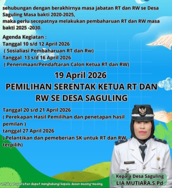 Pemilihan Serentak ketua RT dan RW